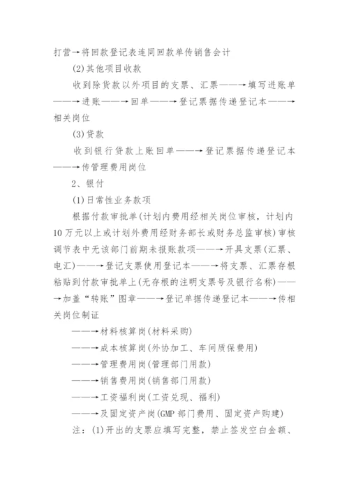 财务支付工作流程.docx