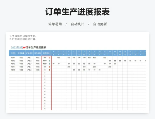 订单生产进度报表