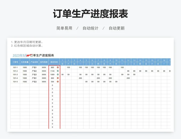 订单生产进度报表
