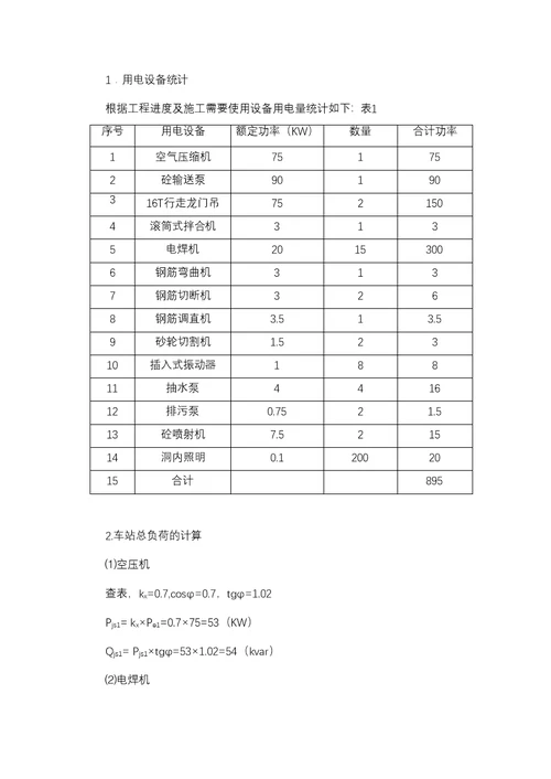 临时用电施工组织设计