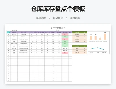 仓库库存盘点个模板