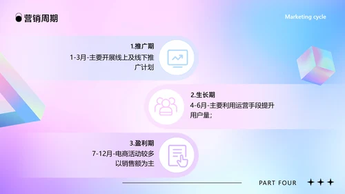 蓝紫色创意时尚渐变风品牌宣传推广