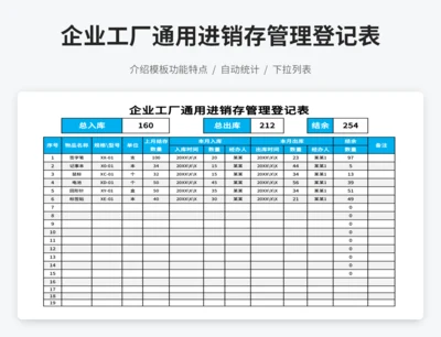 企业工厂通用进销存管理登记表