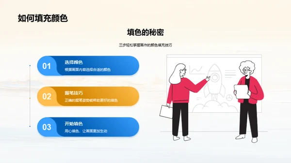 创意绘画启蒙