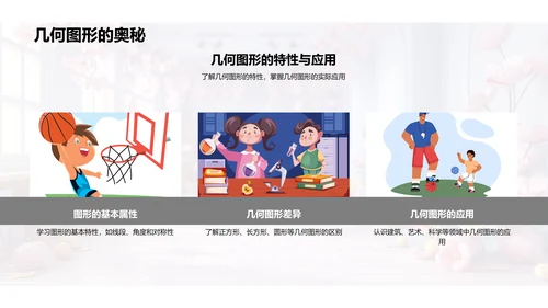 数学实际运用教学PPT模板
