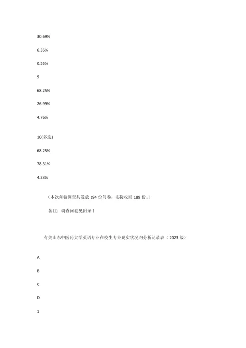srt调查报告0.docx