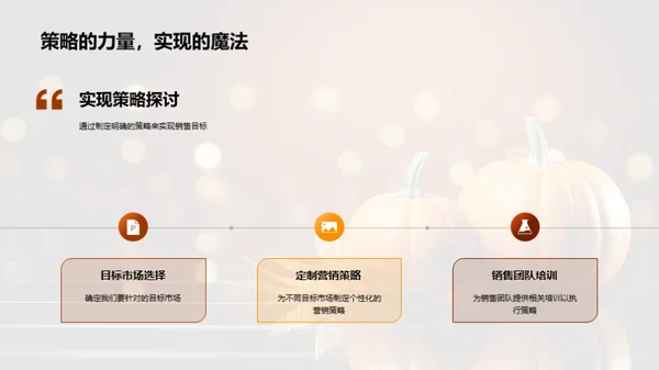 万圣节销售策略全解