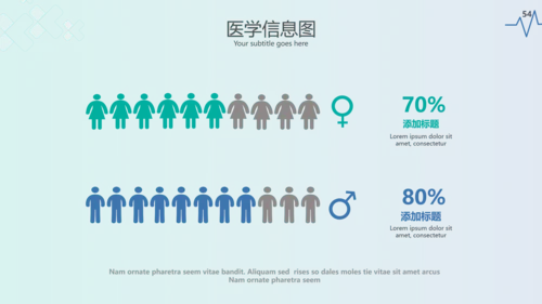 现代创意医学报告医院宣传医疗PPT模板