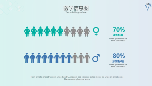 现代创意医学报告医院宣传医疗PPT模板