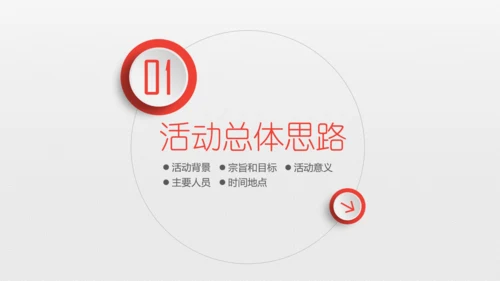 组织营销活动策划书方案商务PPT模板