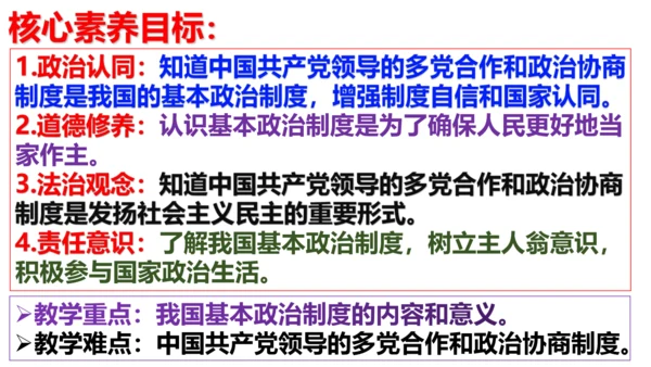 【新课标】5.2 基本政治制度课件【2024春新教材】（30张ppt）