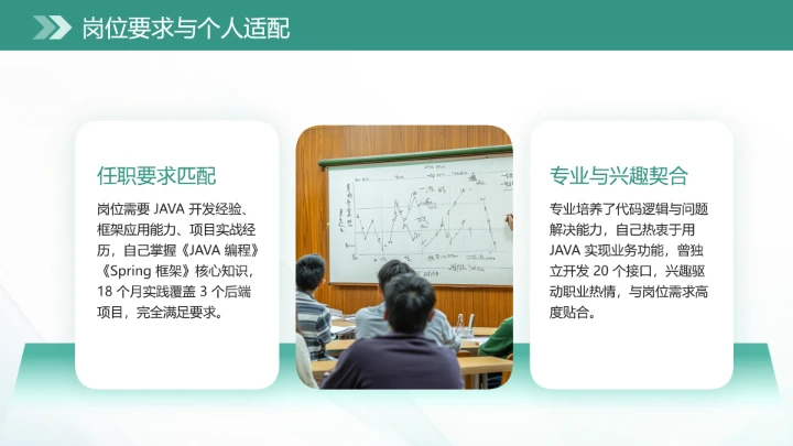 绿色商务风计算机科学与技术专业大学生求职个人综合展示职业生涯规划PPT模版