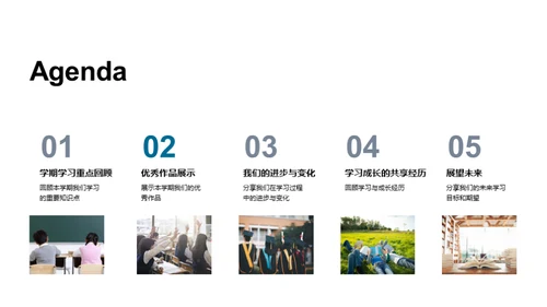 共享学习成长之旅