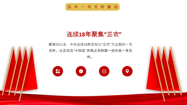 中央一号文件深度解读条例内容PPT课件