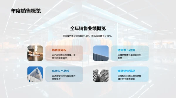 时尚服装行业年度瞭望