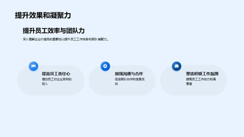 深化企业价值观应用