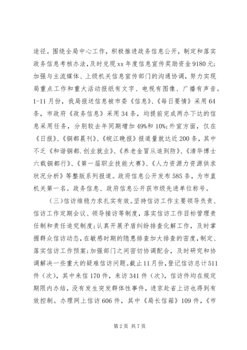 人社局办公室工作总结.docx