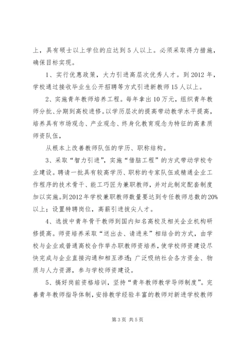 有感于XX县区职业中学师资队伍建设专项培训活动 (2).docx