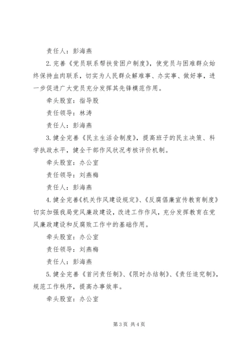 市政府群众路线制度建设计划.docx