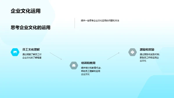 企业文化在法务决策中的应用