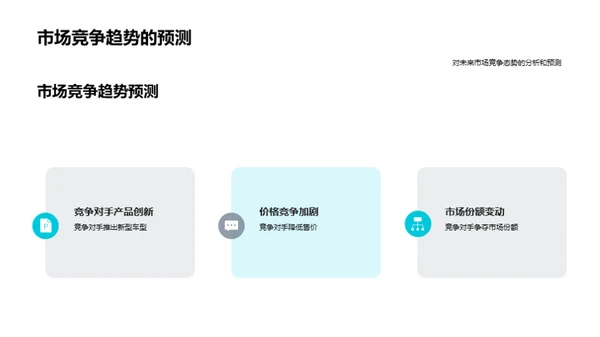 汽车业绩深度解析