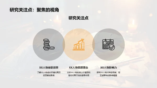 深度探索：XX人物解析