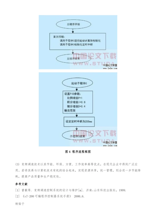 变频器在工业锅炉给水系统上的应用(1).docx