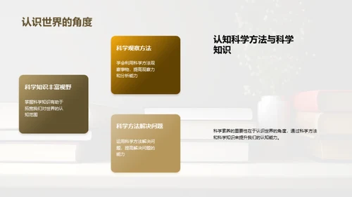 提升科学素养之道