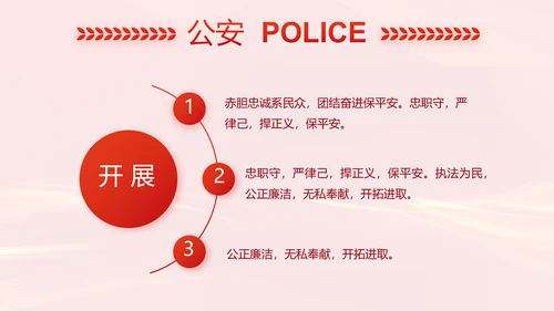 红色大气公安警察案件汇报动态PPT模板