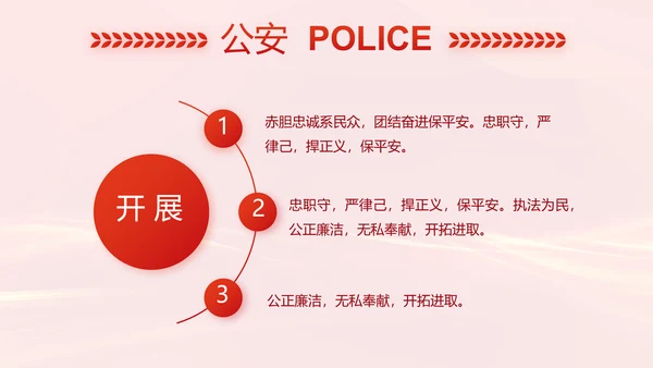 红色大气公安警察案件汇报动态PPT模板