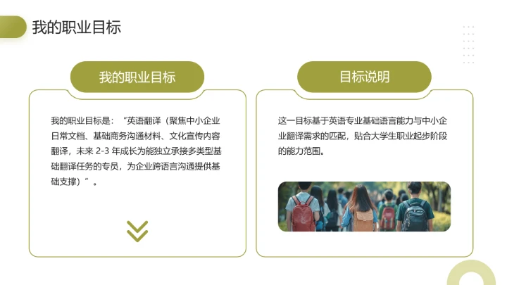 英语专业大学生职业生涯发展展示(英语翻译方向)PPT模版