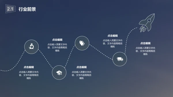 大气版商业创业计划书幻灯片通用PPT模板