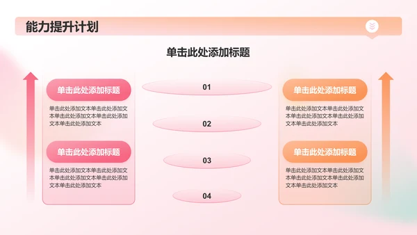 红色渐变风工作总结汇报PPT模板