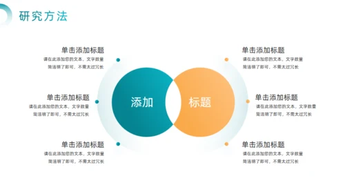 绿色医疗风医学临床研究报告通用PPT模板