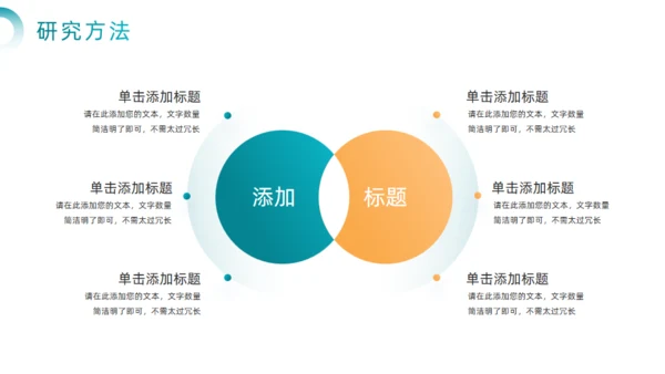 绿色医疗风医学临床研究报告通用PPT模板