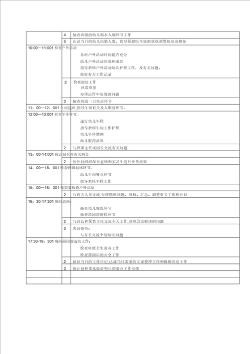 保健医生一日工作流程与内容