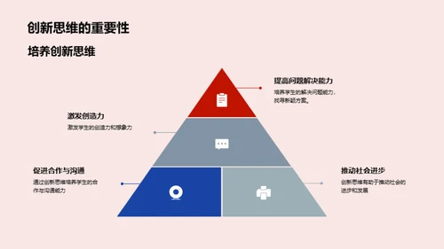 美术与创新思维