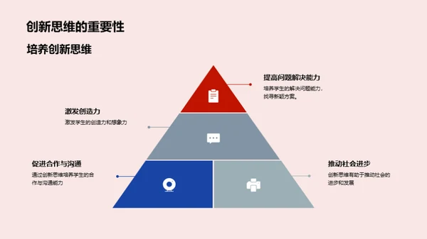 美术与创新思维