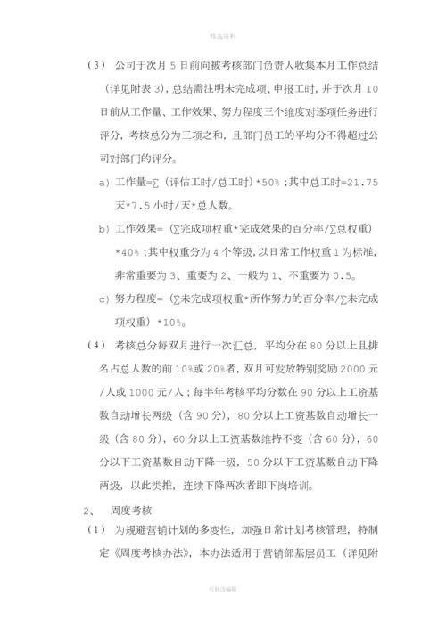 绩效考核与薪酬制度(全)[001].docx