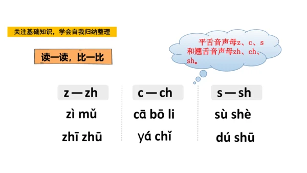 统编版语文一年级上册语文园地二  课件