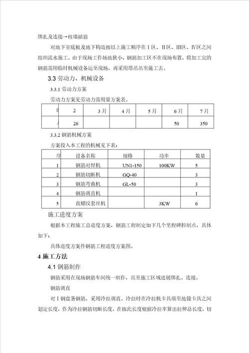 大体积钢筋施工专项方案2019年文档