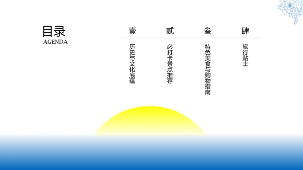 蓝黄色国风新中式洛阳旅游攻略