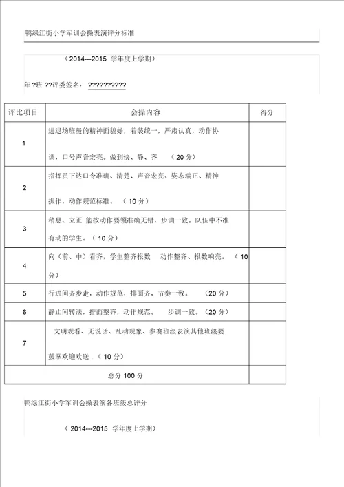 军训会操表演评分表及各班级总评分