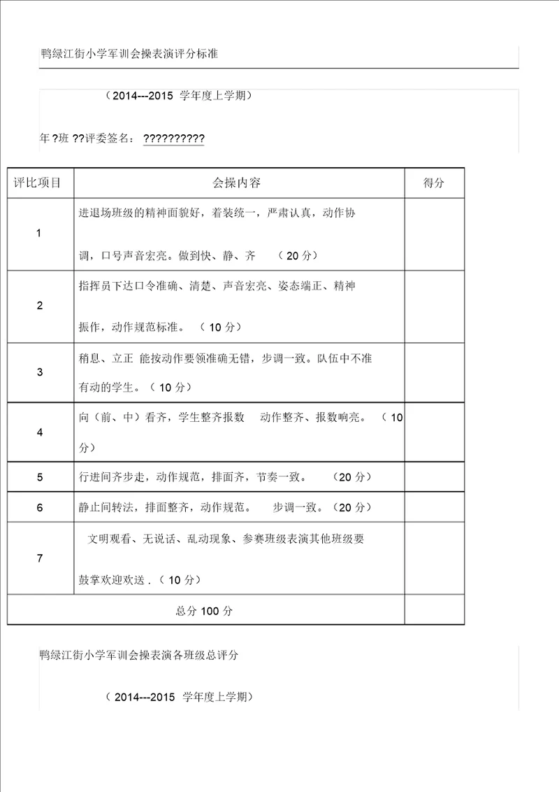 军训会操表演评分表及各班级总评分