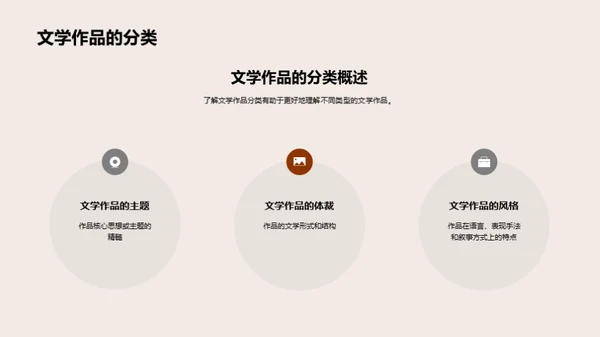 复古风教育培训教学课件PPT模板