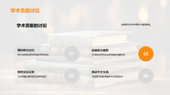 实证法学研究之道