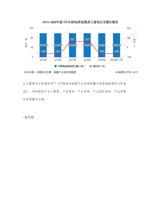 中国电线电缆行业市场现状及竞争格局分析-进口量下降将迎来新发展机遇.docx