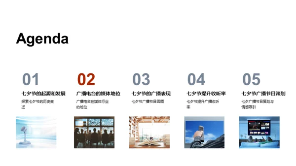 七夕与广播电台的共舞