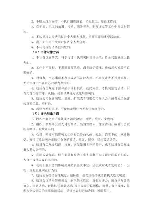 金融控股公司问责管理办法模版.docx