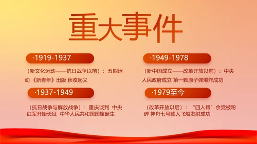 七一党支部党史学习教育工作总结PPT